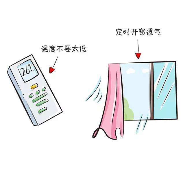 夏天孩子发烧要不要开空调和风扇,夏天孩子发烧一般都什么原因