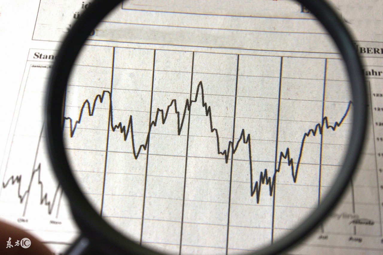 换位思考假如我是一名教师,如果我是庄家该如何操纵一只股票