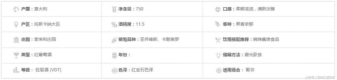 高质量意大利葡萄酒,意大利葡萄酒讲解视频