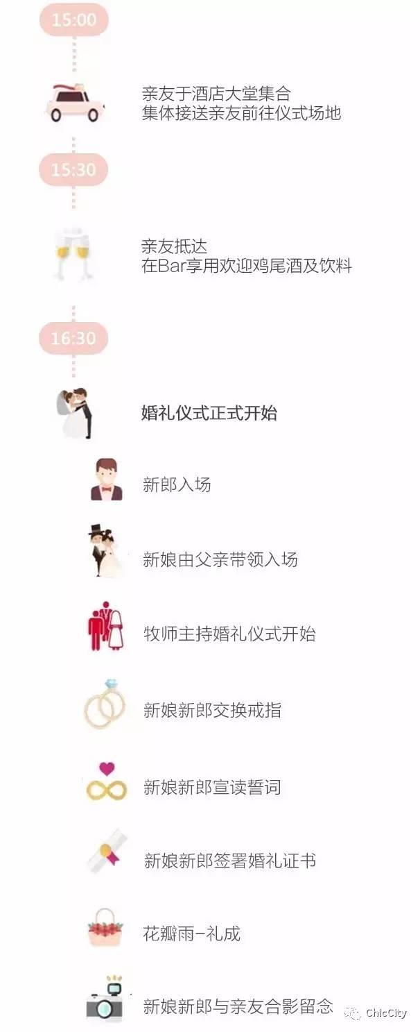 自己diy婚纱照,如何自己制作婚纱邀请函