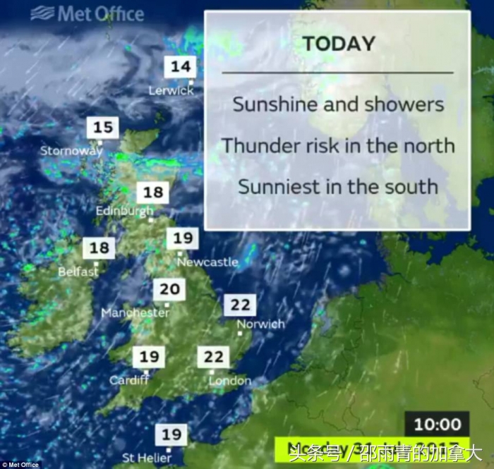去英国下雨天带什么,去英国旅游为什么要带雨具