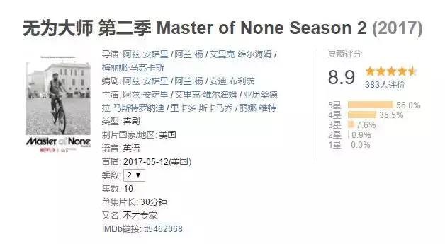 美剧推荐近期将要开播的火爆美剧,经典高分美剧十大必看的美剧