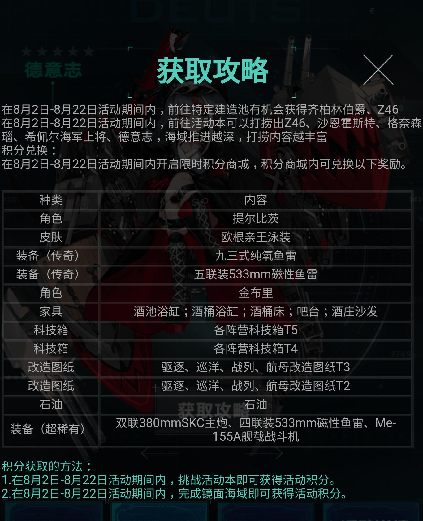 碧蓝航线最新活动攻略,碧蓝航线限时活动攻略