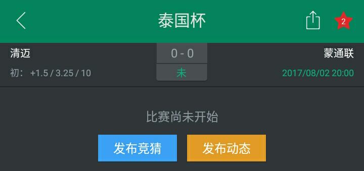 阿贾克斯对阵凯尔特人,凯尔特人阿贾克斯
