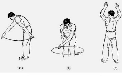 肩周炎深度科普文,肩周炎的最佳护理方法
