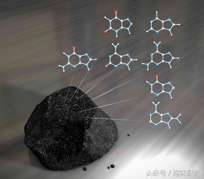 太阳系八大行星都存在着甲烷，太阳系内应有无数外星生命才对为什么还没出现
