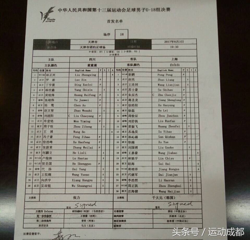 全运决赛：四川1:2不敌上海遗憾夺银，仍创历史！