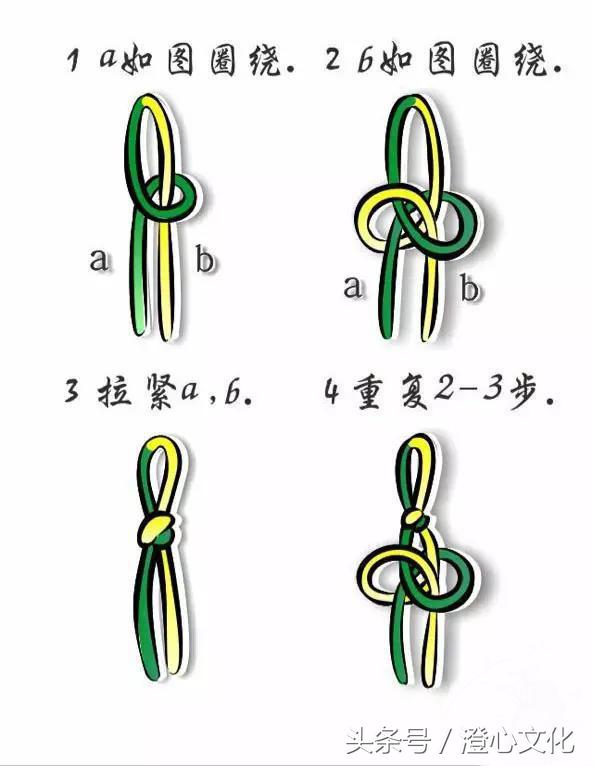 佛珠手串换绳教程,文玩佛珠108颗怎么盘