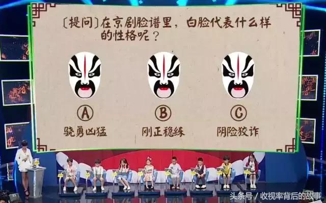 战狼2高燃场面点赞最高,战狼2央视点赞