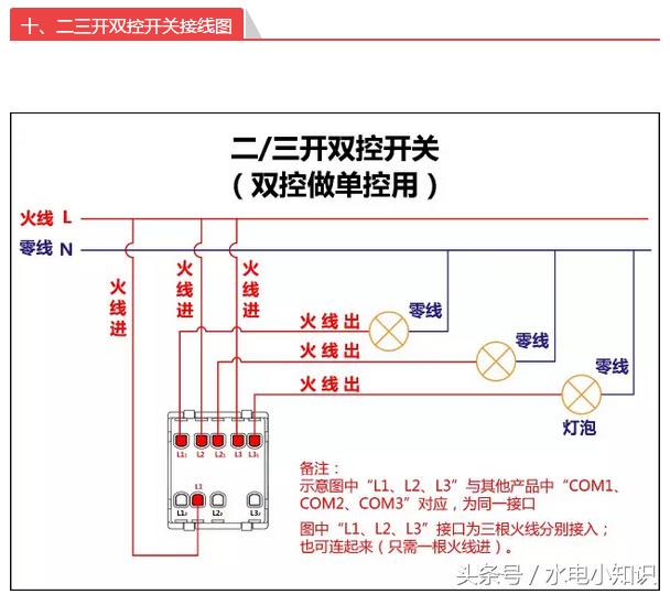 干货|电气安装基础知识，必看的电气基础学习资料
