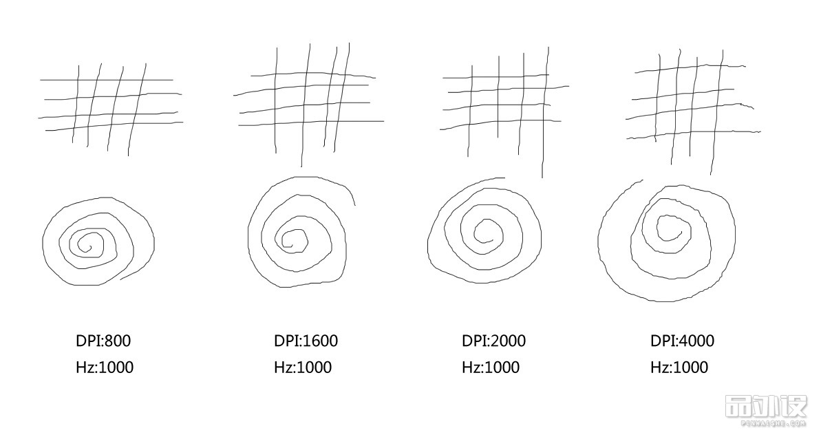 雷蛇鼠标地狱狂蛇拆解,雷蛇锐蝮竞技蛇鼠标拆解