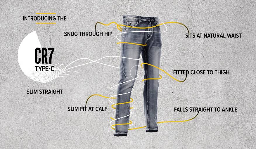 别争了，至少在牛仔裤这件事上，C罗肯定比梅西强