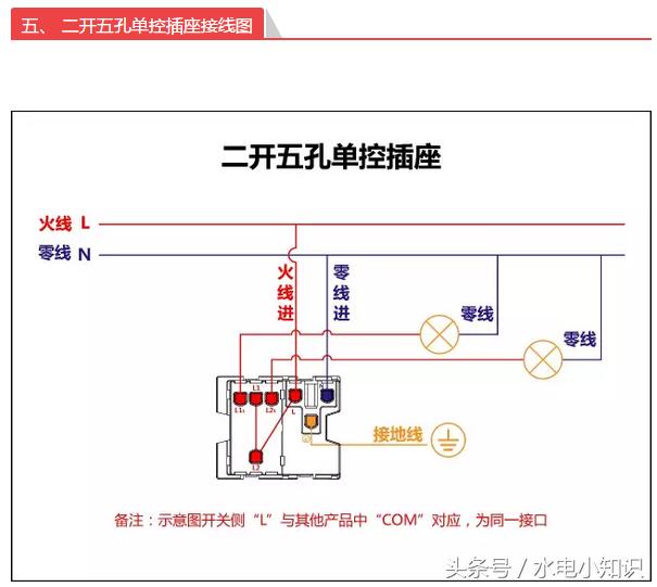 干货|电气安装基础知识，必看的电气基础学习资料