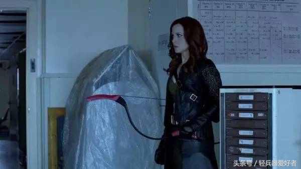 “*博兰**之牙到铁血战士”现代弓箭们的电影传奇