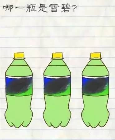 今夏最火现象级游戏《最囧游戏2》最全攻略，你竟然还没玩？