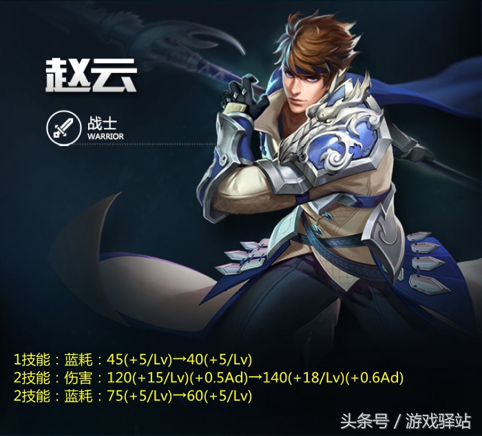 王者荣耀8.19活动,王者荣耀活动详情及版本更新内容