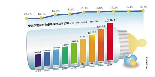 开母婴网店的进货渠道有哪些？