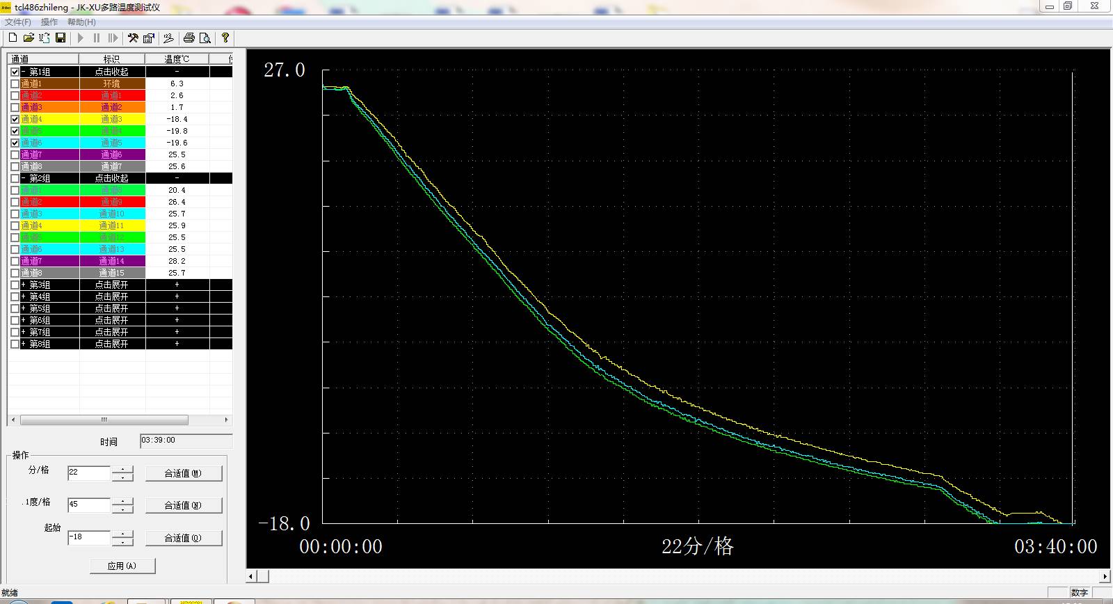 tcl冰箱怎样看是变频冰箱,TcL十字门冰箱推荐
