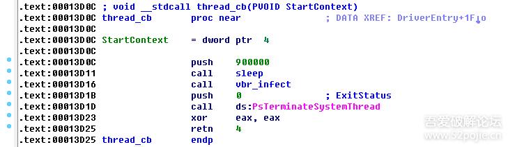 恶性病毒Kuzzle“攻破”安全厂商白名单用户重装系统也难以清除