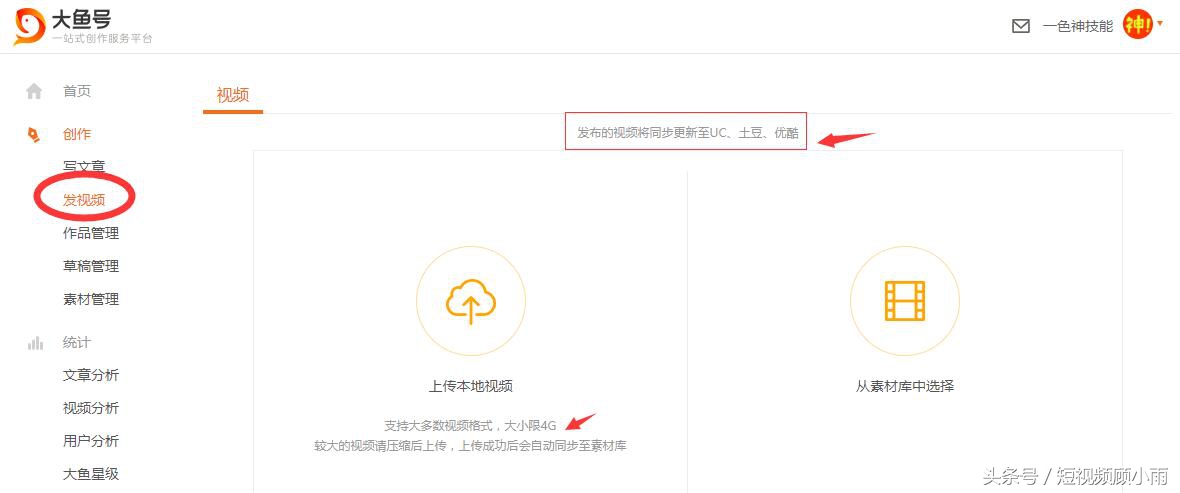 大鱼号发什么作品赚钱,大鱼号发布短视频怎么赚钱
