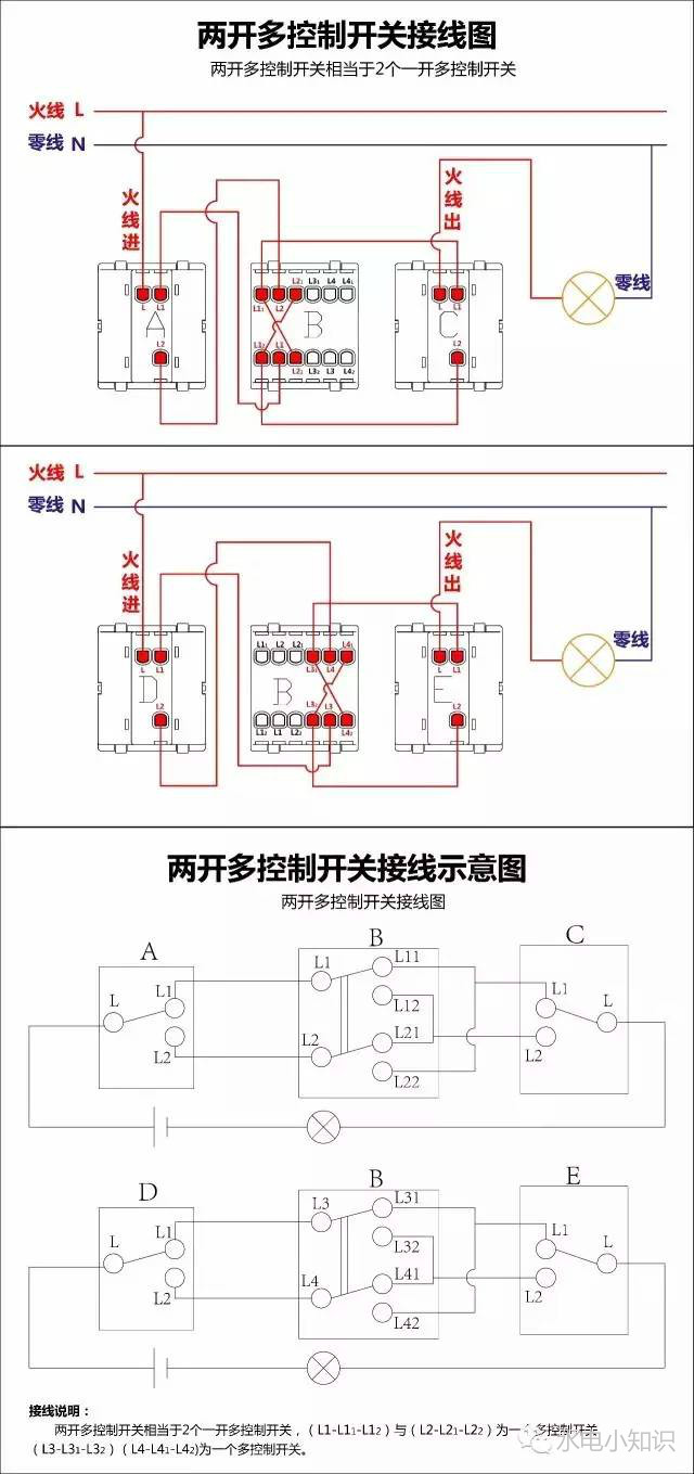 电气安装如何学入门简单,电工电气安装专业知识
