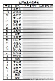 汕头市冠军,2018足球联赛赛程汕头