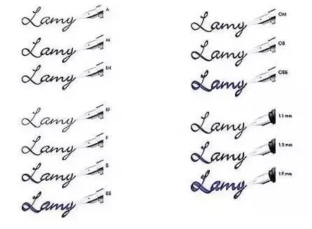 德国造的笔有什么不同,世界上最顺滑的笔德国造