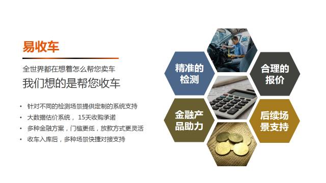 车易拍车源靠谱吗,车易拍二手车怎么样