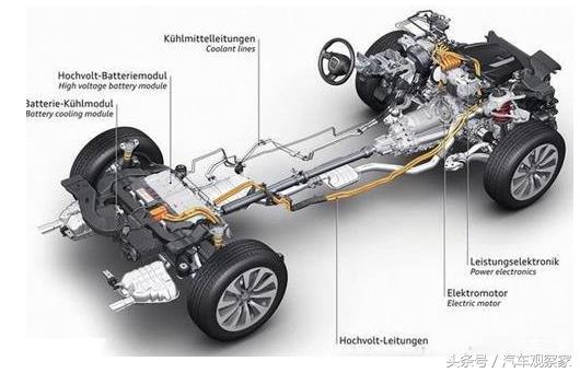 新款轿跑suv车的空间大小如何,50万以上外观炫酷的轿跑