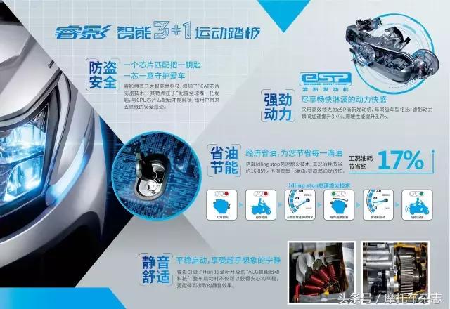 五羊本田cbr190发布会,五羊本田新品发布会摩托车