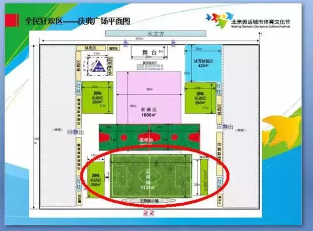 鸟巢和水立方寓意是什么,鸟巢和水立方相互照应