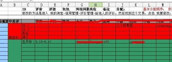 淘宝恶意差评后申请售后,淘宝的售后评价差评有用吗