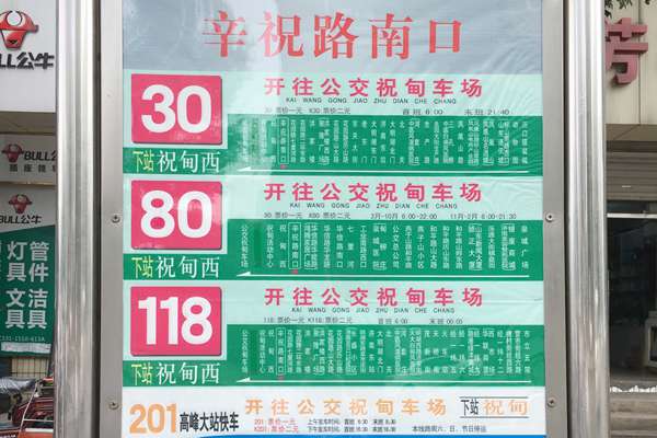 东城投资项目需要多少钱,东城投资