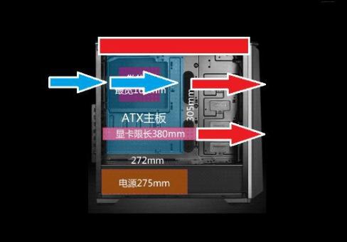 没有侧盖机箱散热风道,网吧下置机箱散热风道