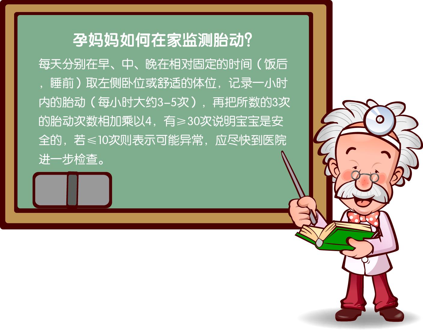 神奇!原来胎动的感觉是这样的,胎动的小秘密你知道吗?