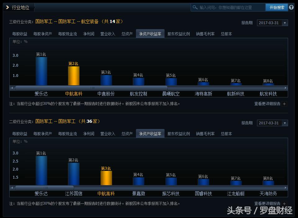600862中航高科属于哪个板块,600862中航高科公司简介