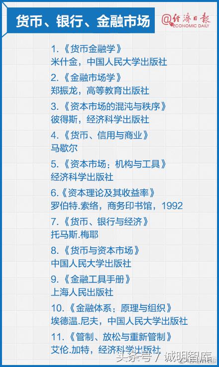 诚明智库微课堂丨最全书单！值得反复阅读的金融书籍