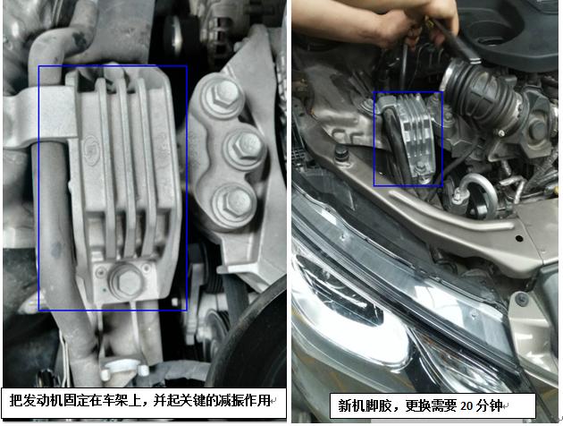 汽车抖动换机脚多少钱,奥迪a6l发动机机脚更换完还是抖动