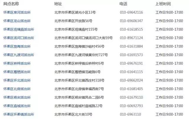 北京居住证办理护照,居住证港澳通行证办理