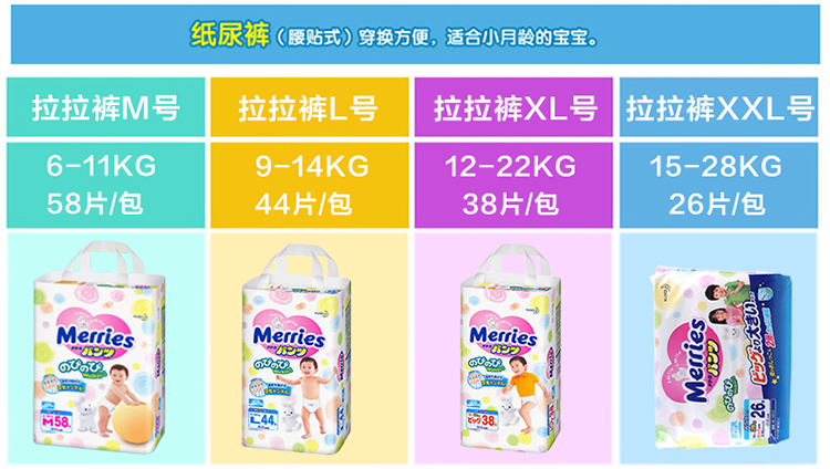 日本宝宝用品必买,最好用的婴儿用品大人也能用