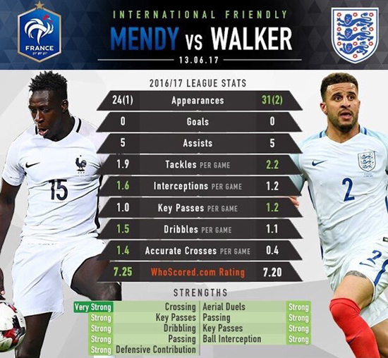 曼城新赛季阵容视频,曼城足球俱乐部新赛季