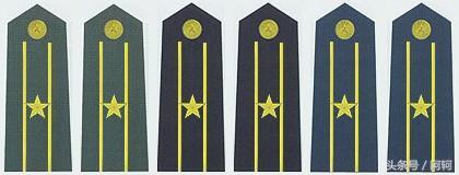 中国军官军衔对应的职务和年龄,中国军衔和军官资历升级