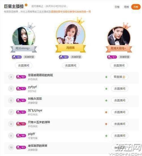 斗鱼一姐阿冷紫霞仙子,斗鱼姐妹花阿冷