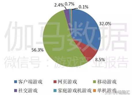 疯狂蚂蚁科技,疯狂蚂蚁