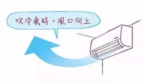 空调房内太干燥？挂上一条破毛巾，整个空气都湿润了！真省事