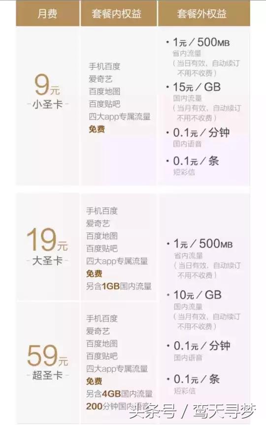 最良心的物联网卡,物联网和卡哪一种比较好