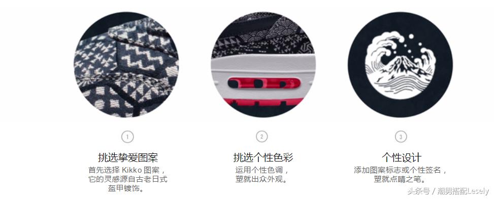 十大限量版球鞋,全球限量版顶级球鞋