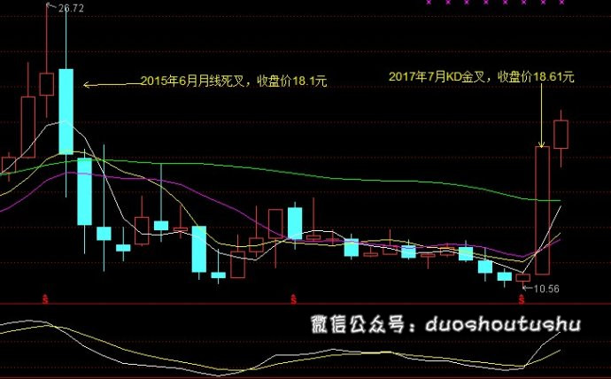每日一评a股走势分析,最新每日股评1130