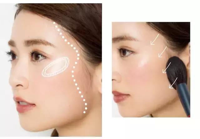 怎样晕染修容,怎样才能晕染均匀