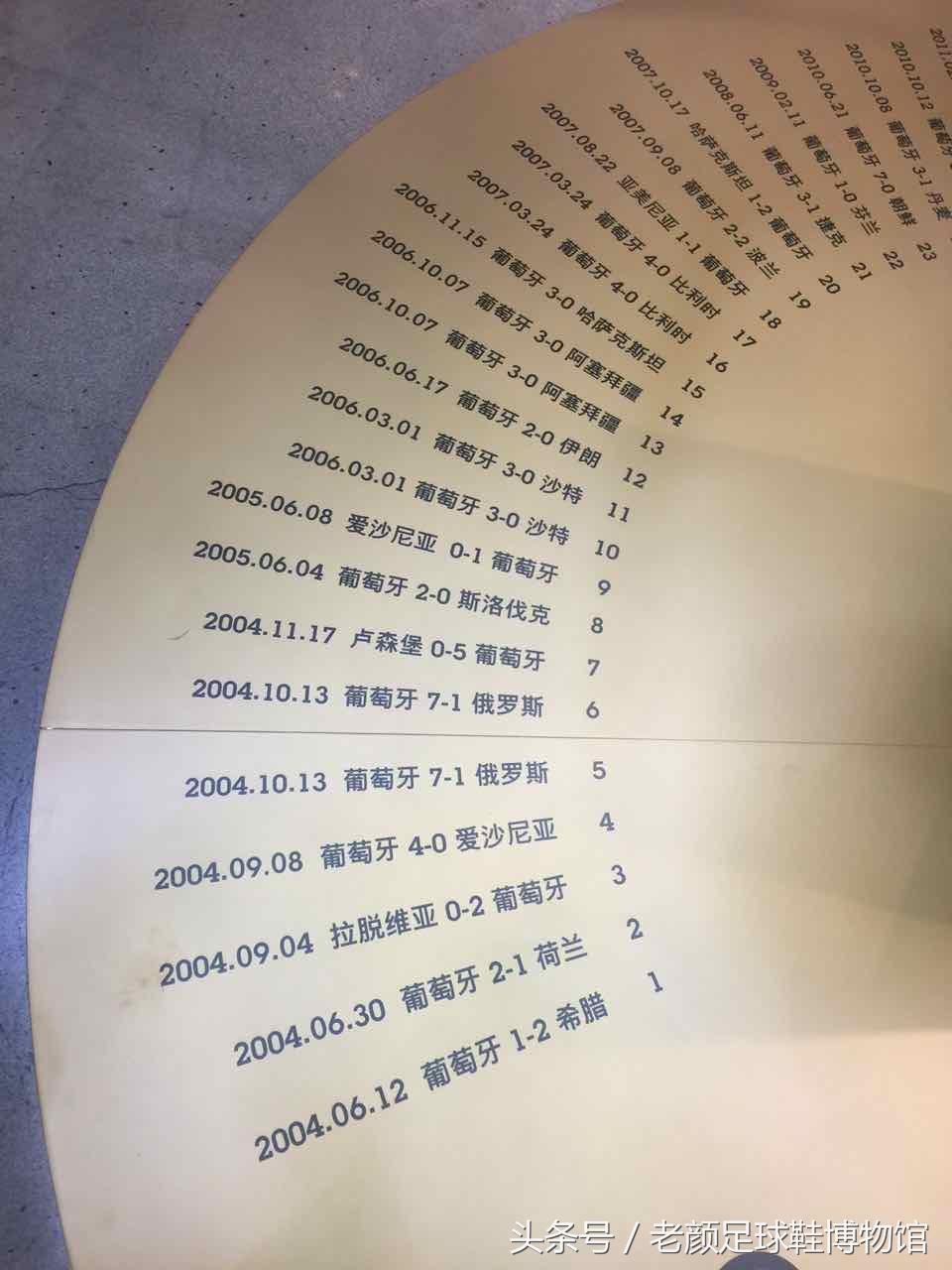 不可思议耐克,不可思议的球星战靴